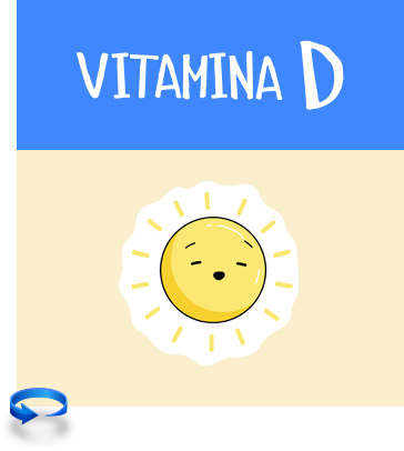 Cantidad de vitamina D que necesita un bebé al día